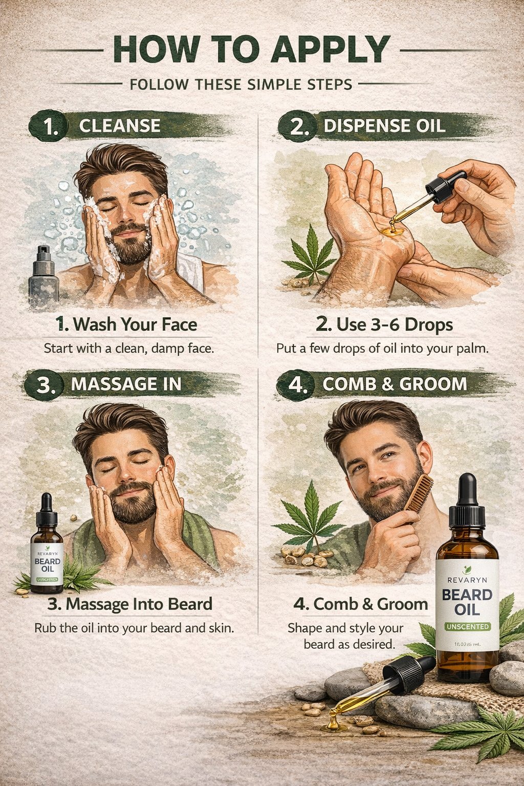 Beard Oil – Soften, Hydrate & Eliminate Beard Itch