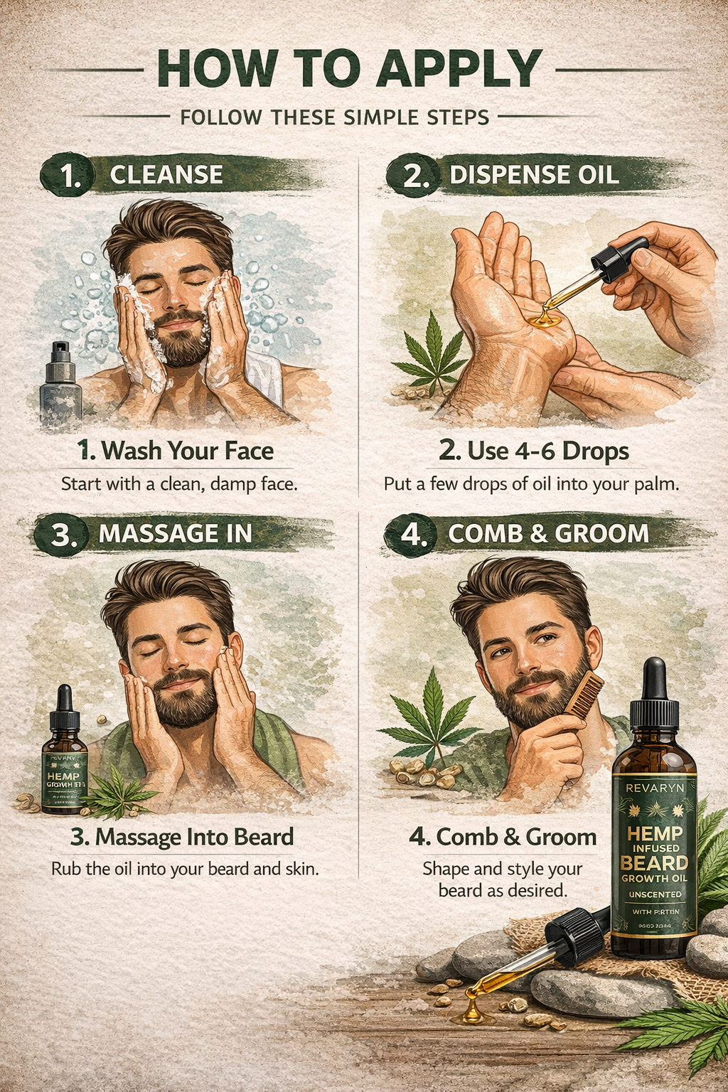 Beard Growth Oil – Thicker, Fuller, Healthier Beard