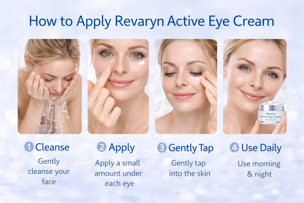 Active Eye Cream – Smooth, Hydrate & Refresh Tired Eyes